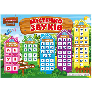 Плакат обучающий Городок звуков 13104229 размер 97,5х67,6 см