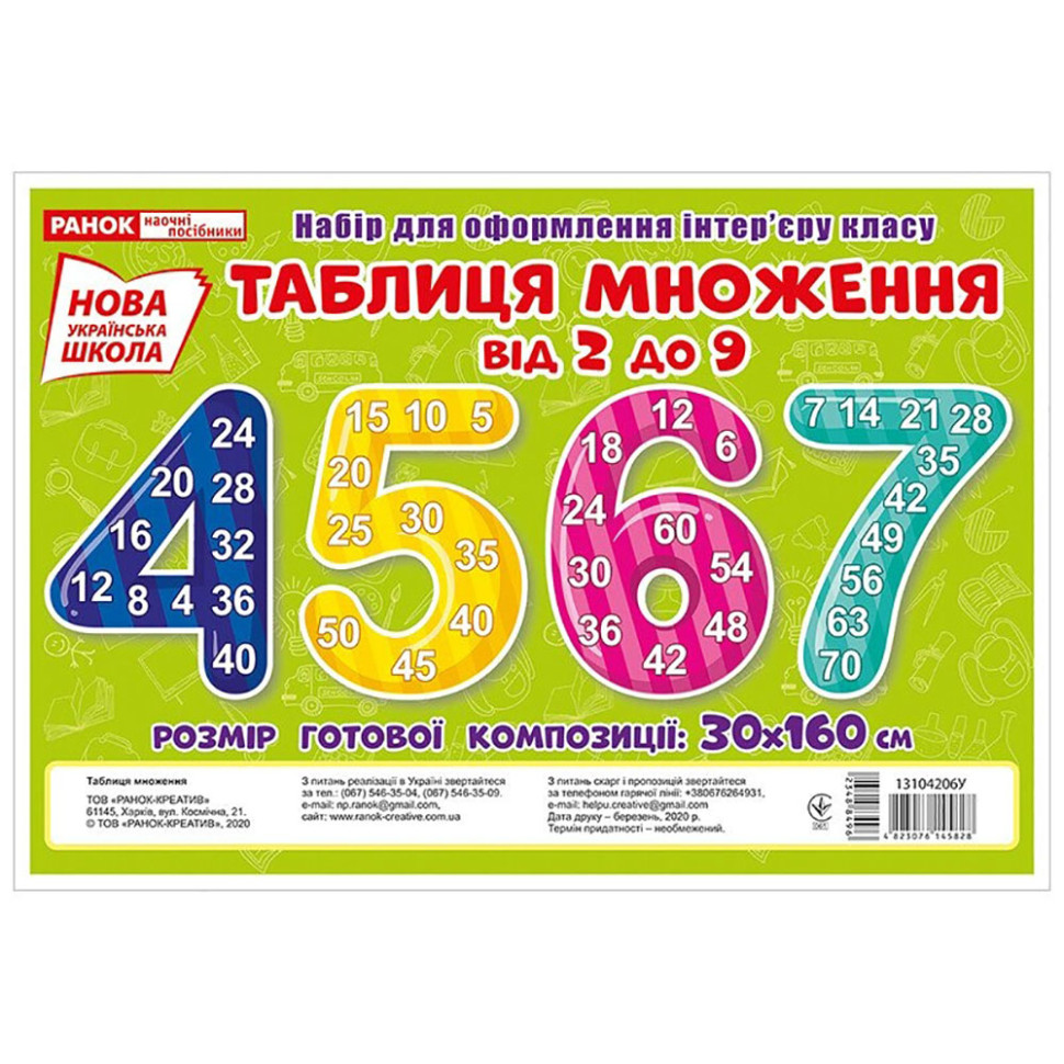 Набор для оформления класса НУШ Таблица умножения от 2 до 9 13104206 размер готовой композиции 30х160 см опт, дропшиппинг