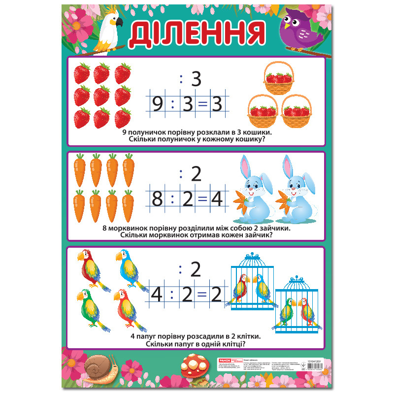 Учебный плакат Деление начальная школа 13104120 формат 50 х 70 см опт, дропшиппинг