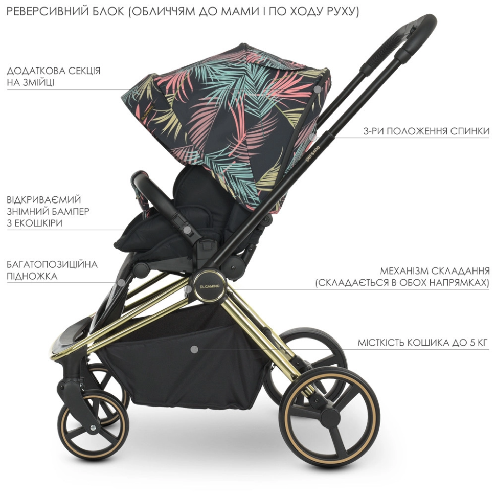 Коляска дитяча універсальна 2в1 EL CAMINO ME 1091-G PERSONA Black Pink Palm - гурт(опт), дропшиппінг 