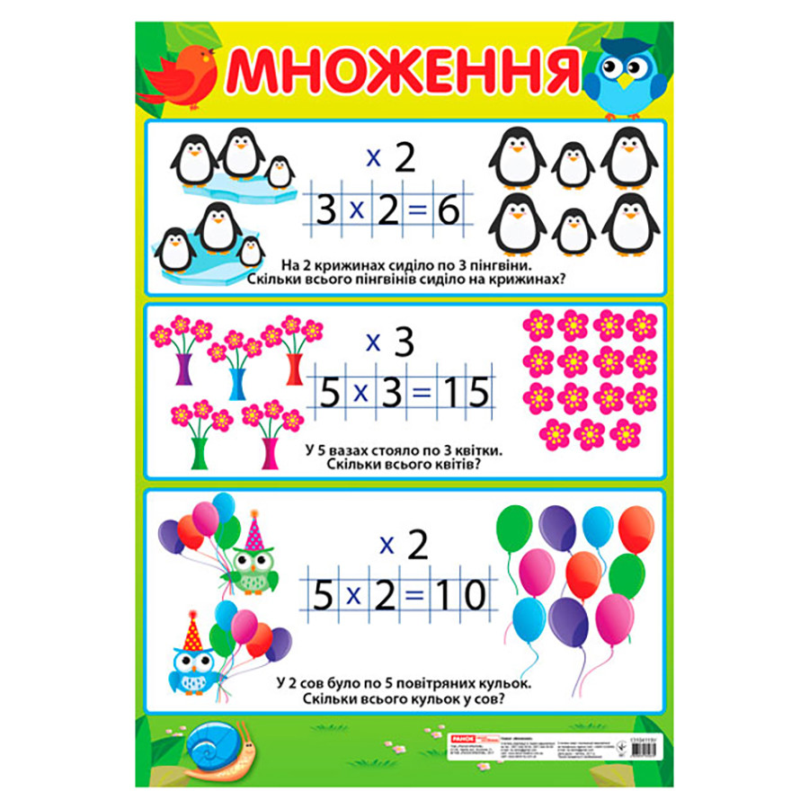 Навчальний плакат Множення початкова школа 13104122 формат 50 х 70 см - гурт(опт), дропшиппінг