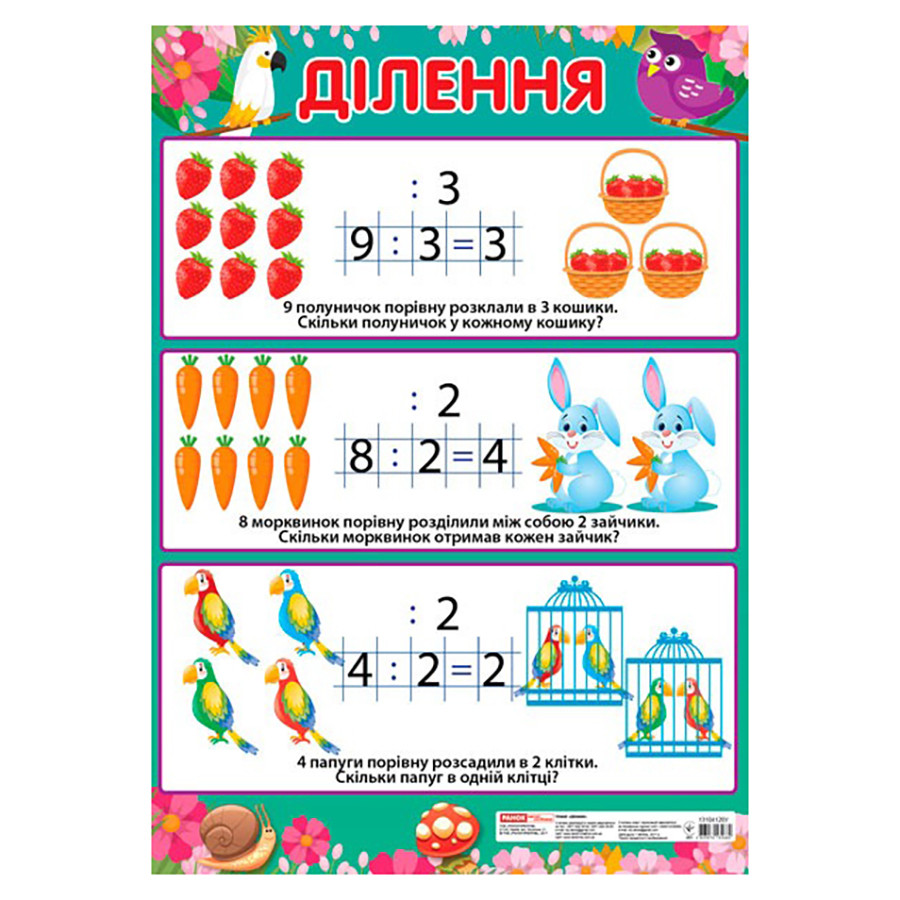 Учебный плакат Деление начальная школа 13104123 формат 50 х 70 см опт, дропшиппинг